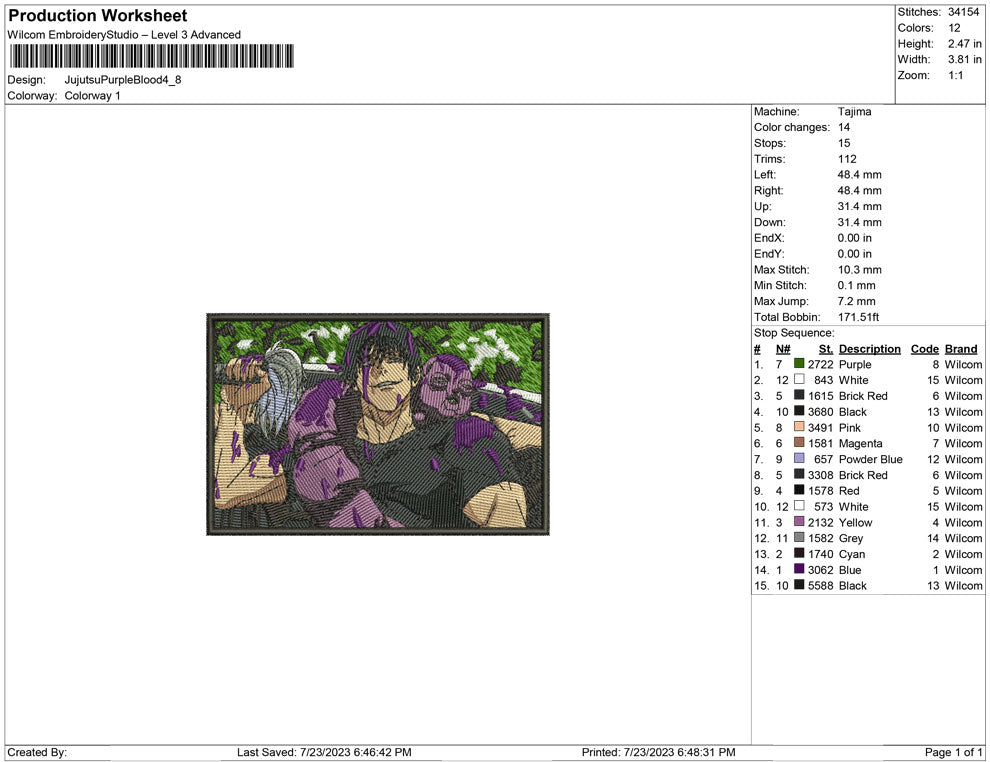 Jujutsu kaisen Purple blood