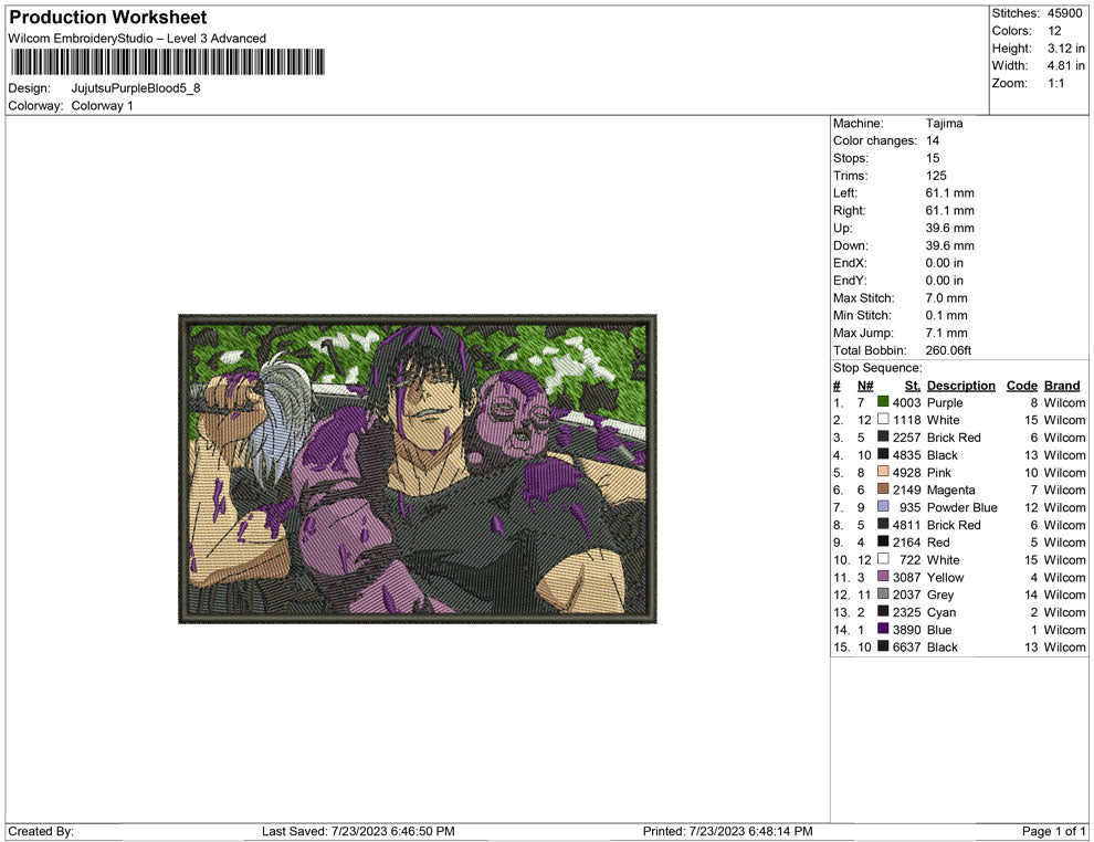 Jujutsu kaisen Purple blood