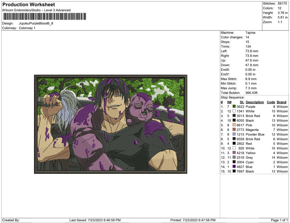 Jujutsu kaisen Purple blood