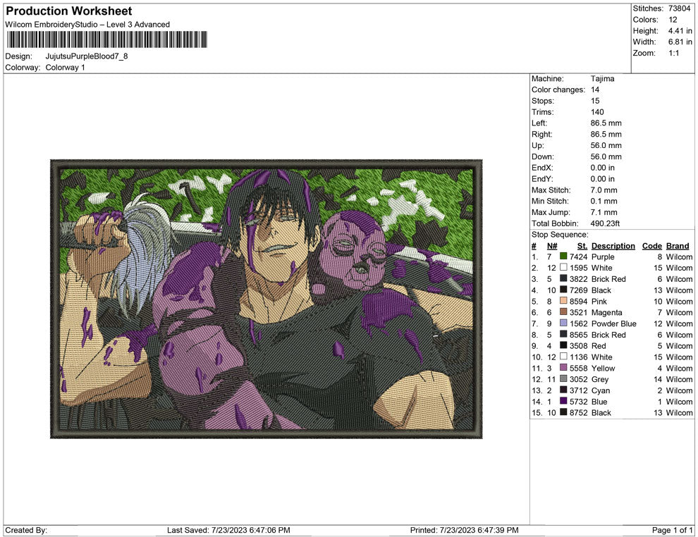 Jujutsu kaisen Purple blood