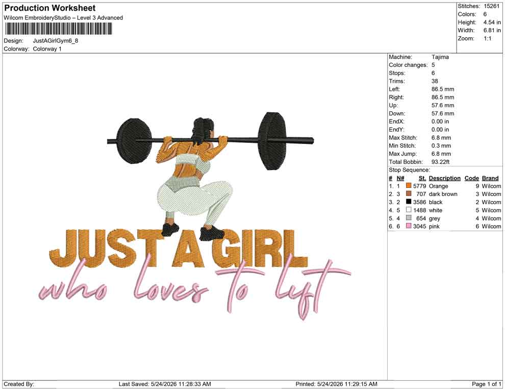 Just A Girl Gym