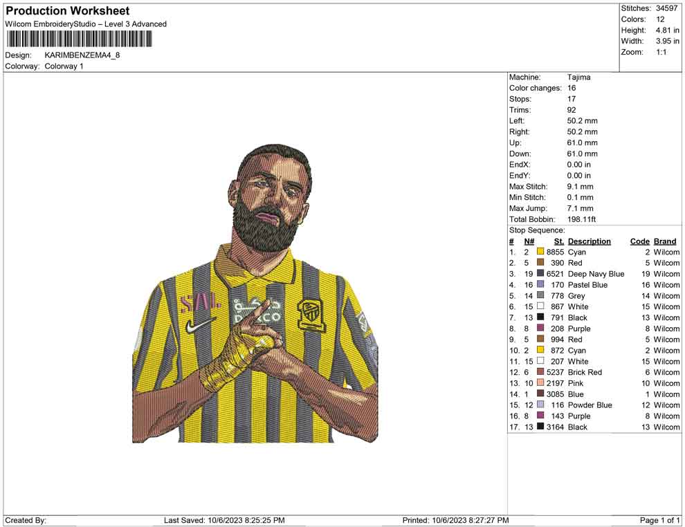 Karim Benzema
