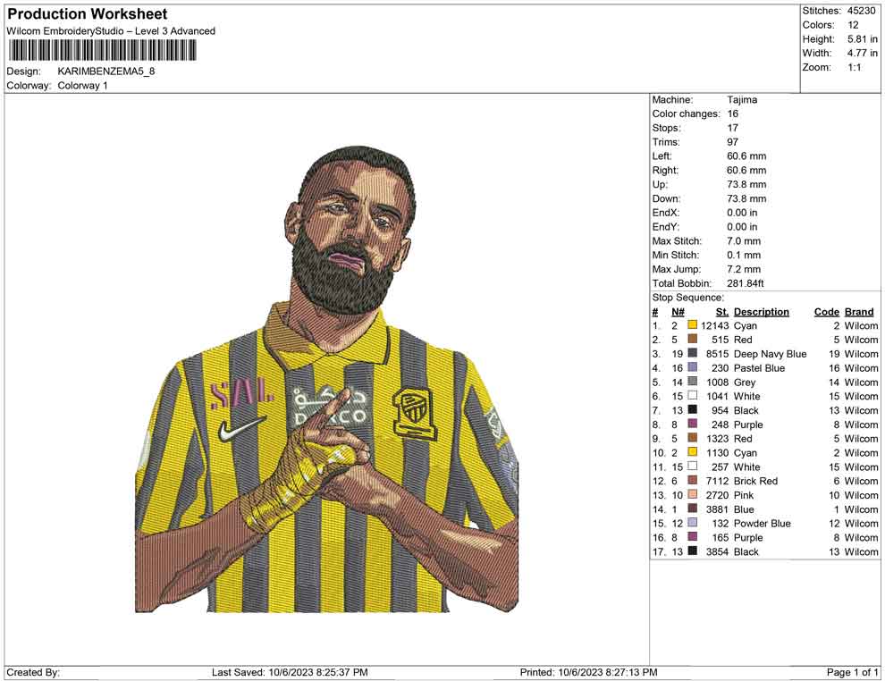 Karim Benzema