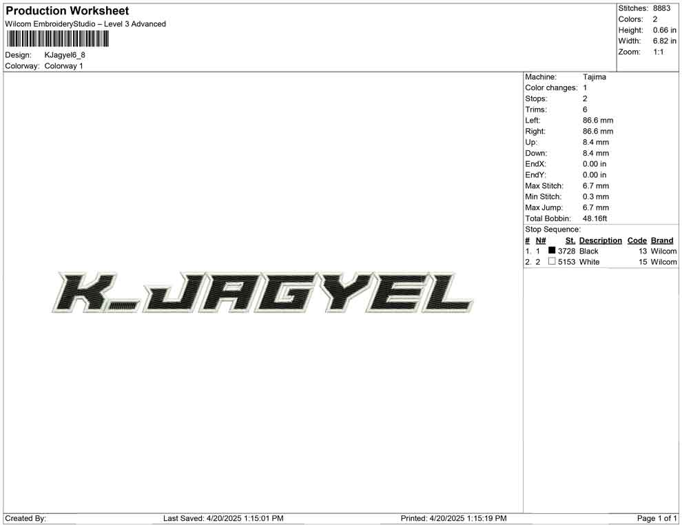 K Jagyel