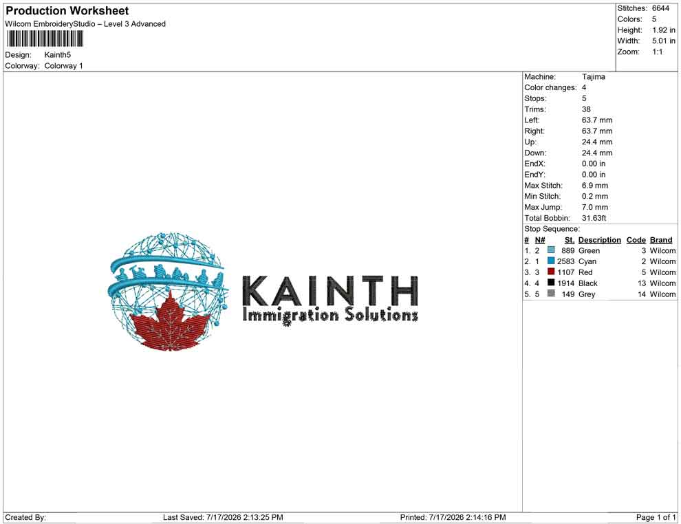 Kainth