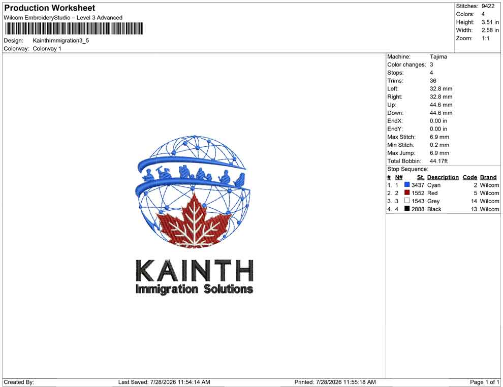 Kainth Immigration