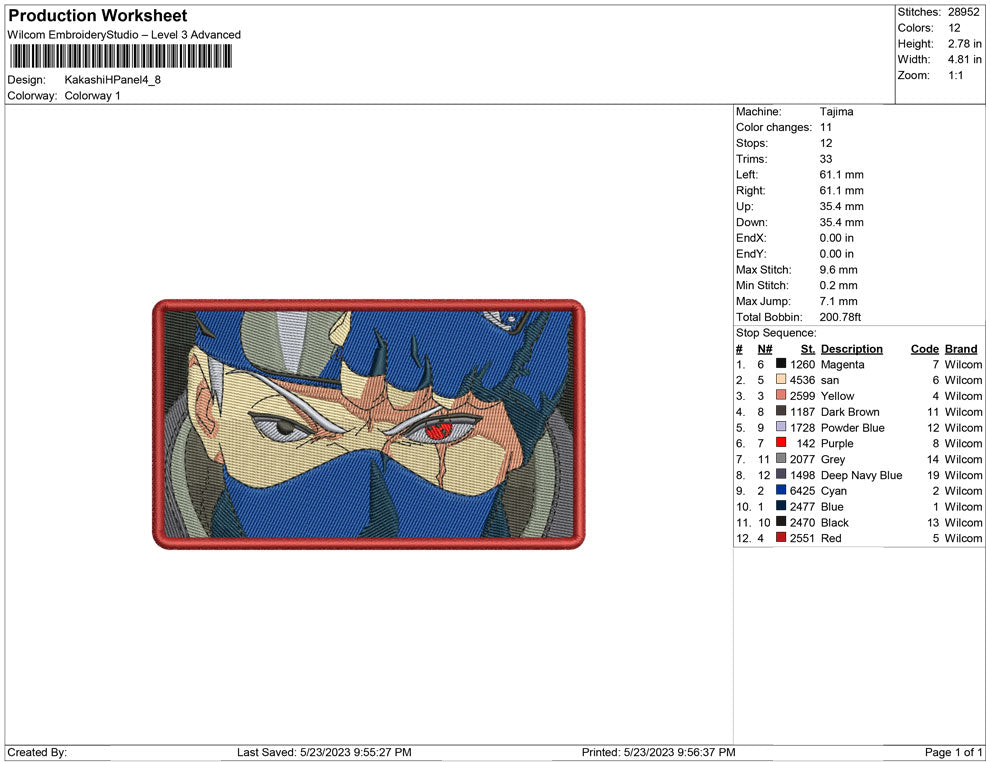 kakashi panel