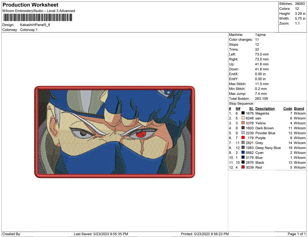 kakashi panel
