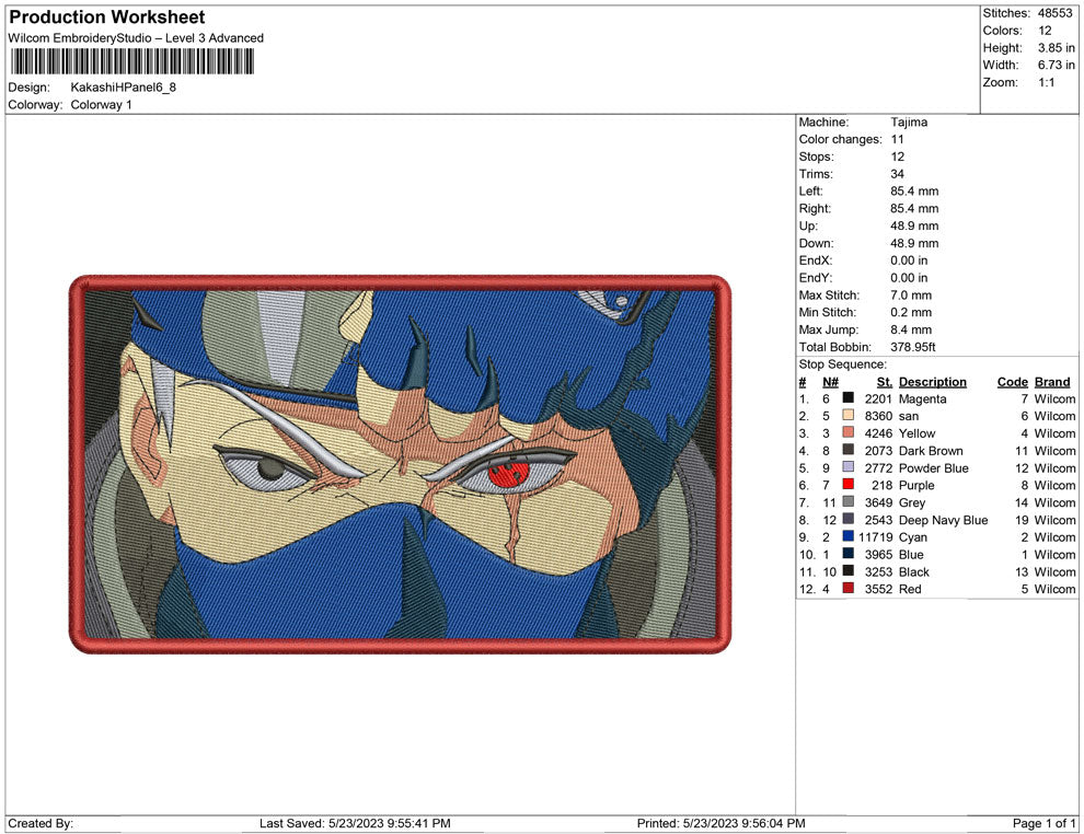 kakashi panel