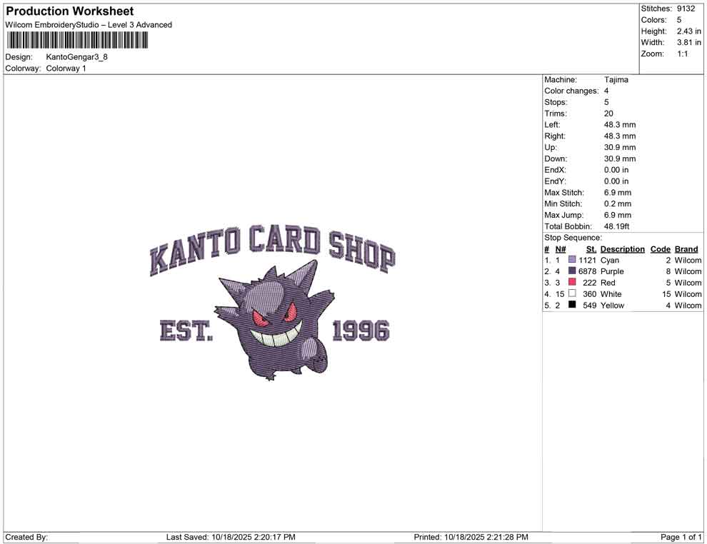 Kanto Gengar