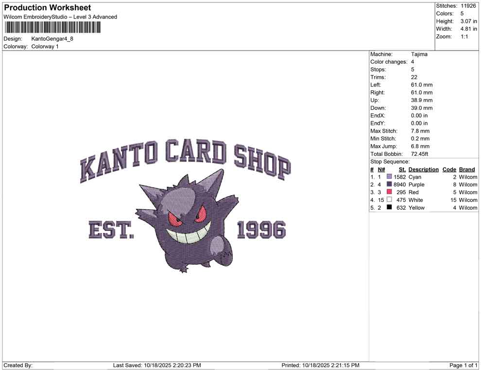 Kanto Gengar
