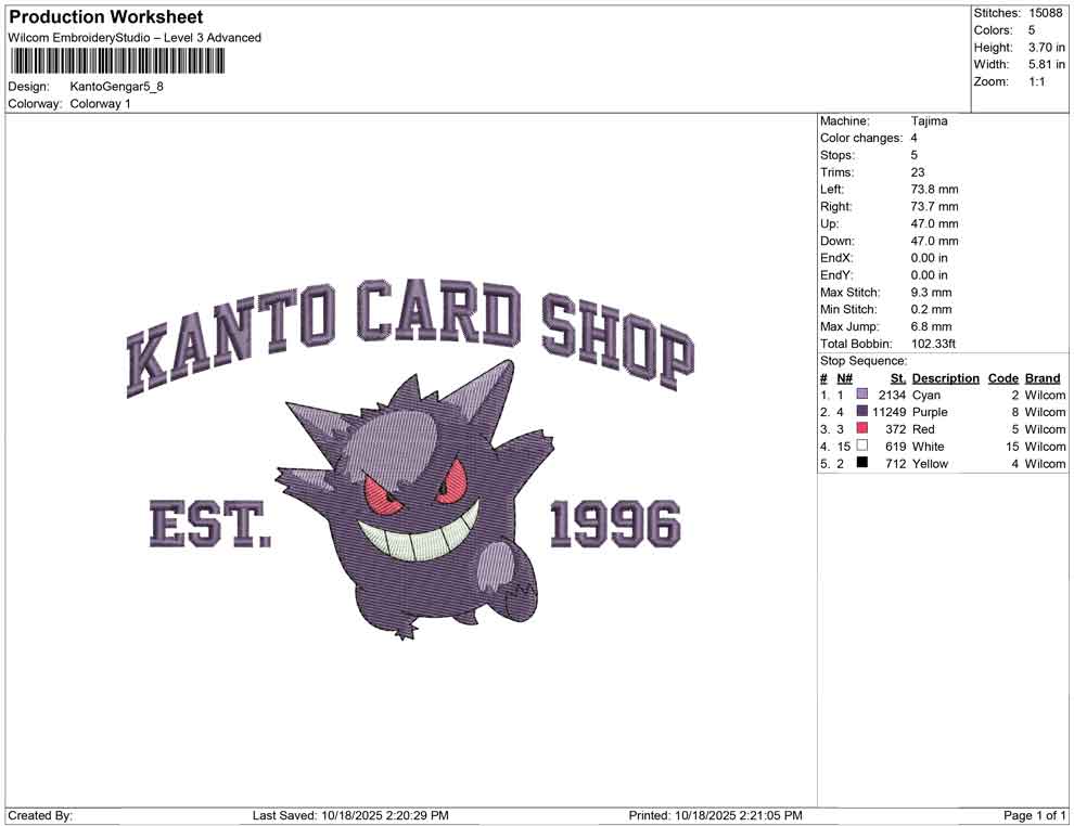 Kanto Gengar