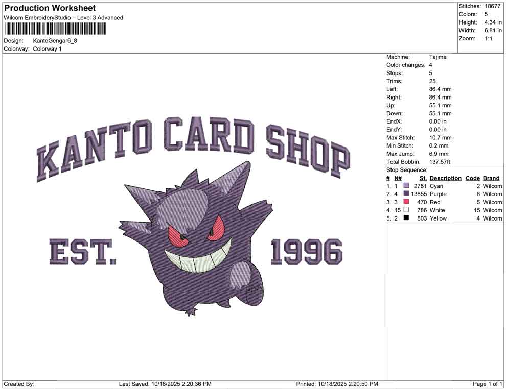Kanto Gengar