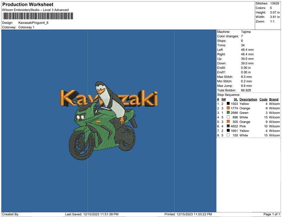 Kawasaki Pinguin