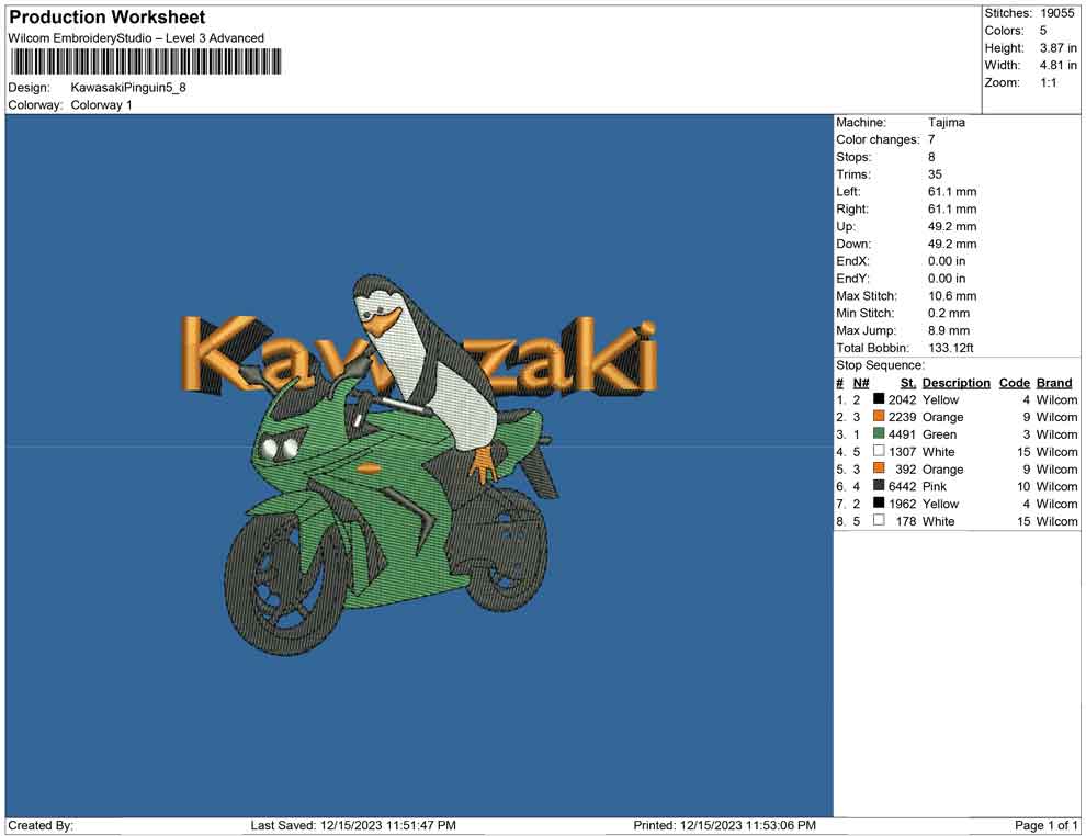 Kawasaki Pinguin