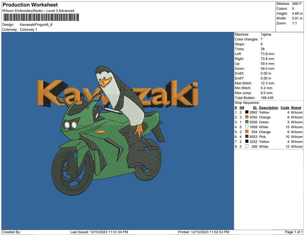Kawasaki Pinguin