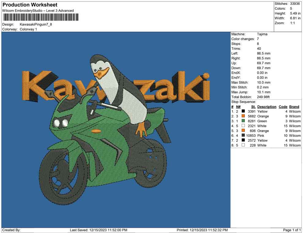Kawasaki Pinguin