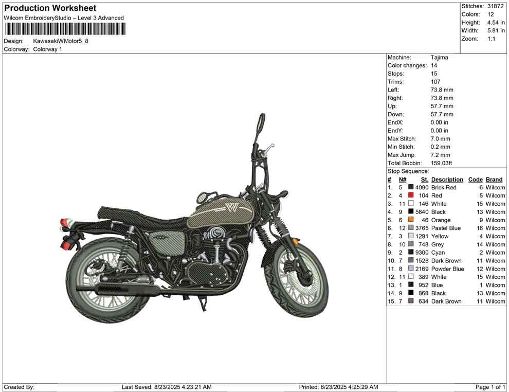 Kawasaki W Motor