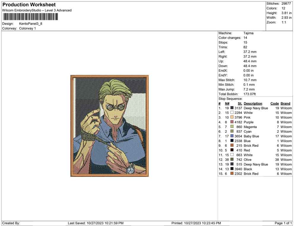 Kento panel