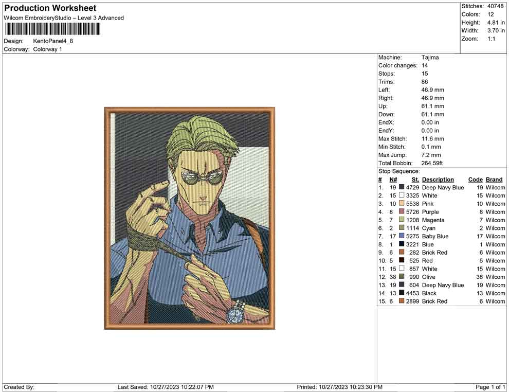 Kento panel