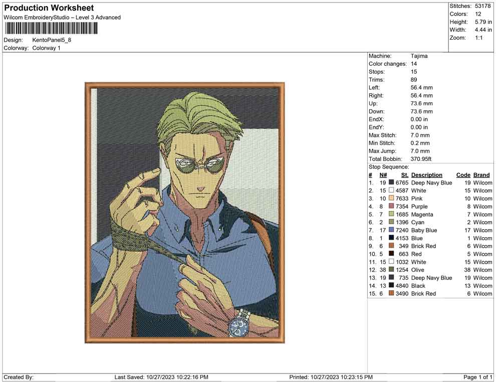 Kento panel