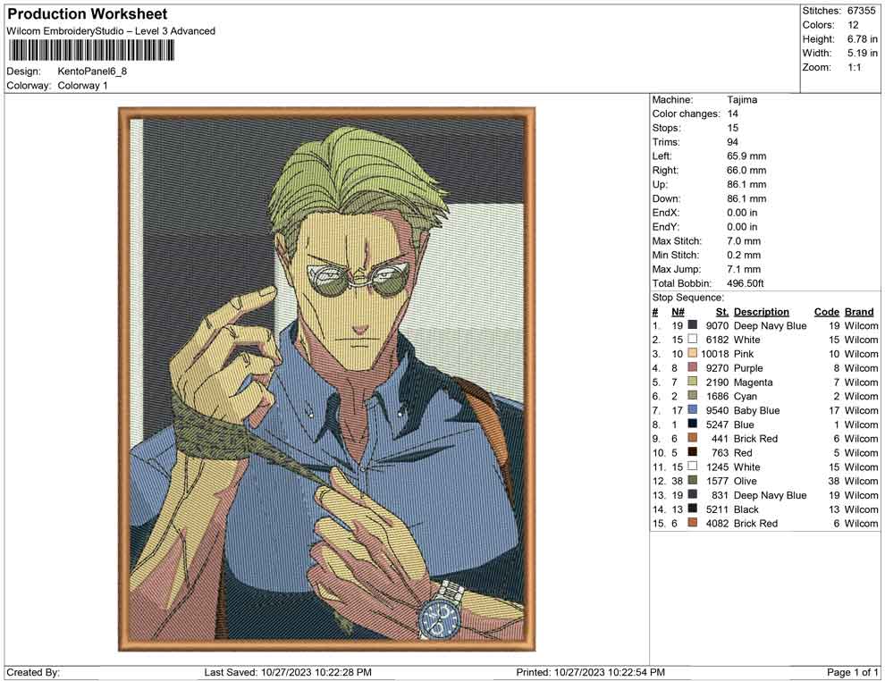 Kento panel
