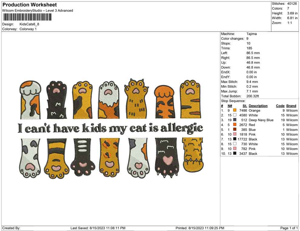 Kids Cats