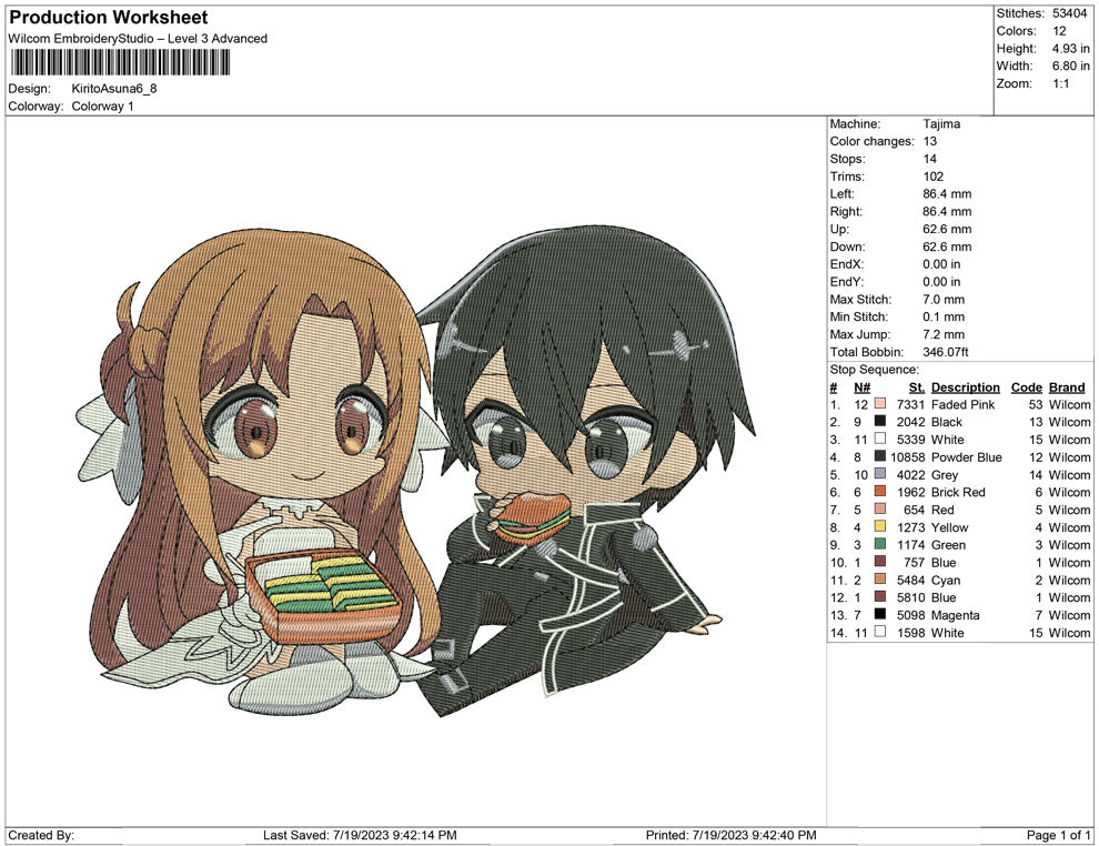 Kirito Asuna