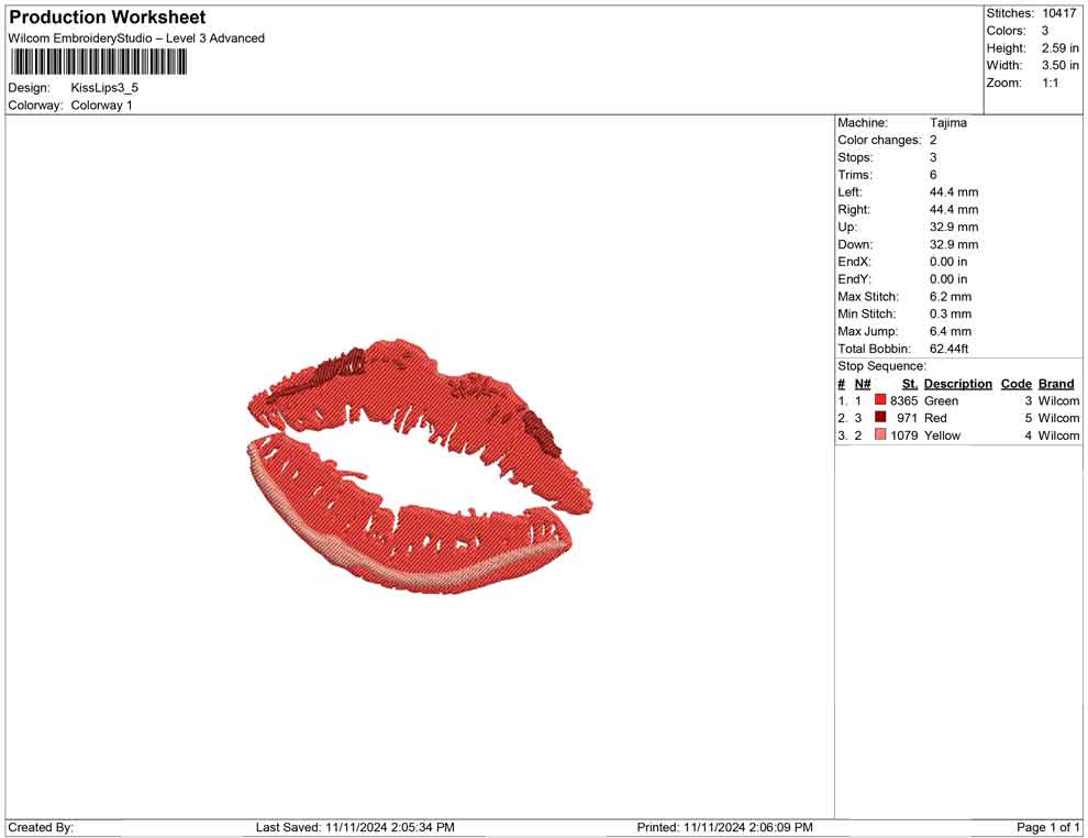 Kiss Lips