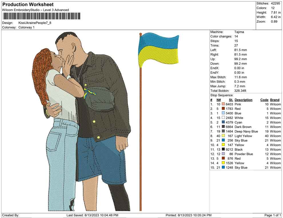 Kiss ukraine