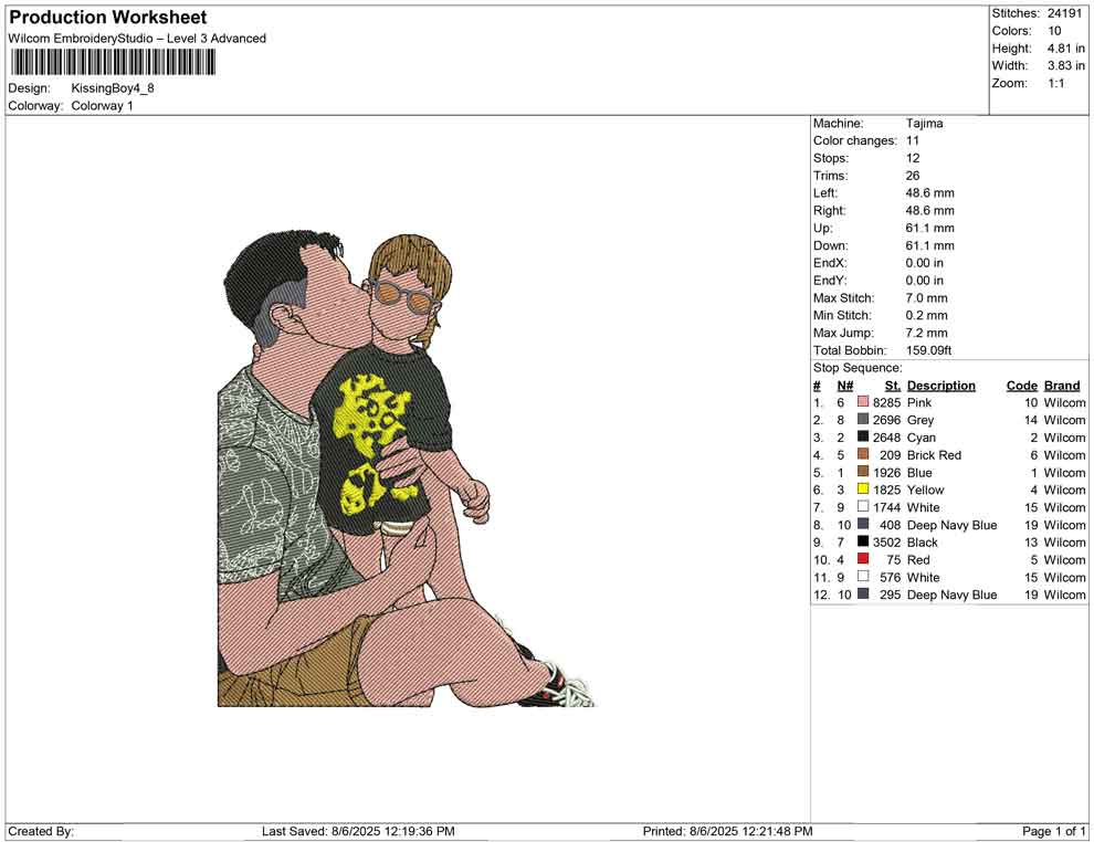 Kissing Boy