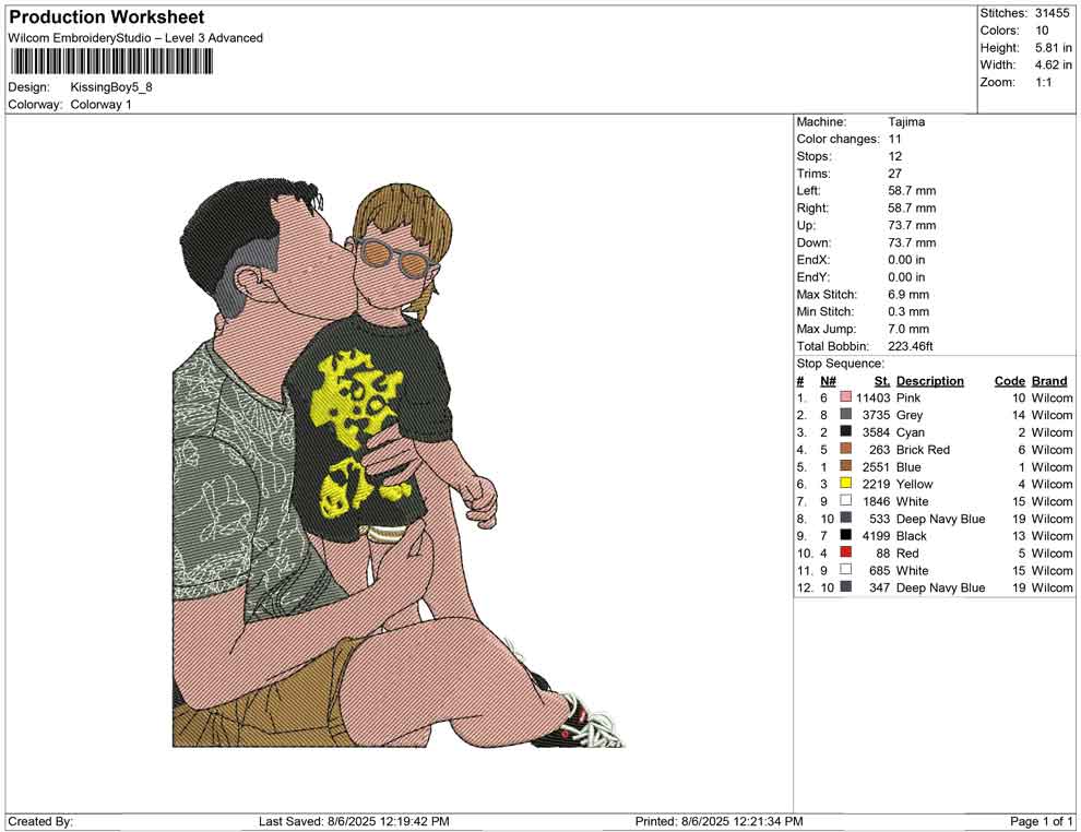 Kissing Boy