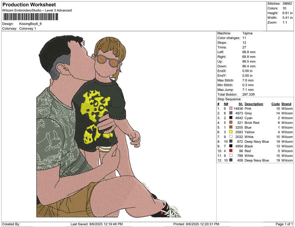 Kissing Boy