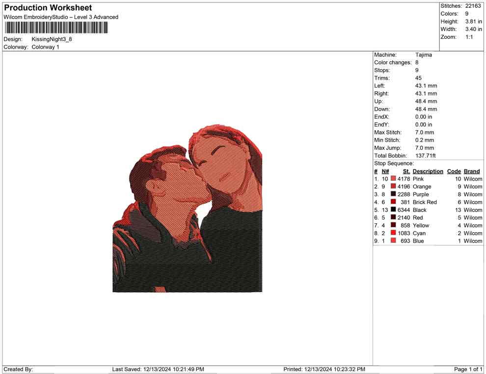 Kissing Night