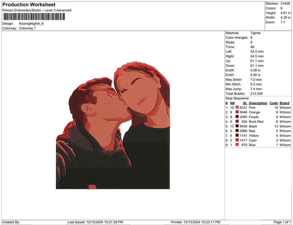 Kissing Night
