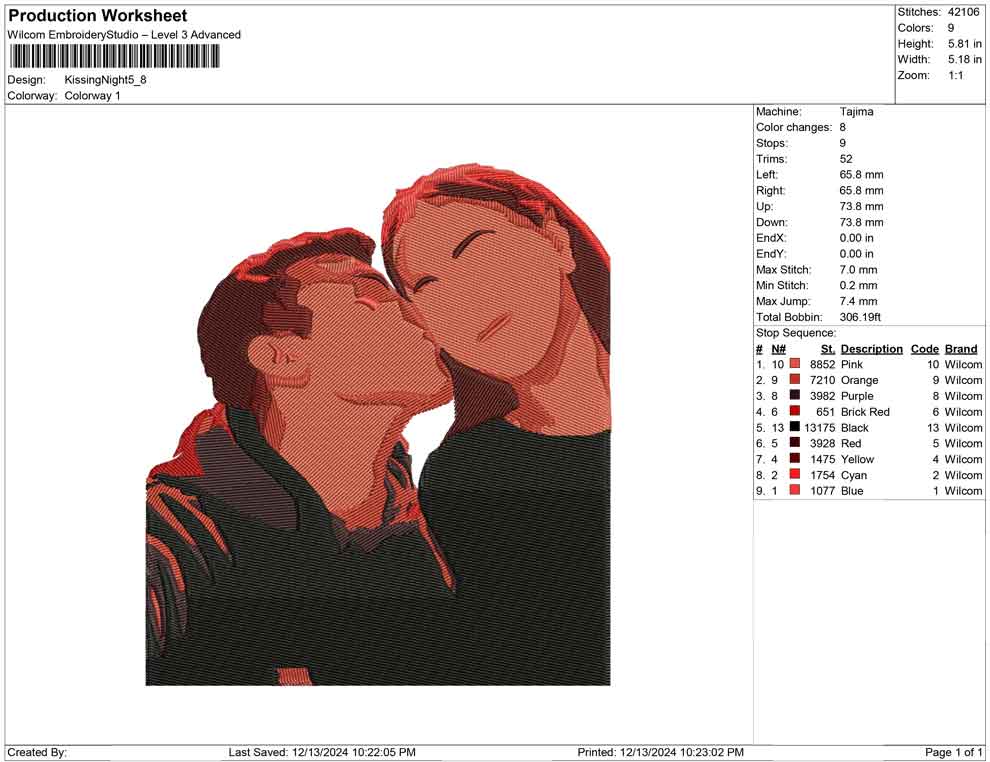 Kissing Night