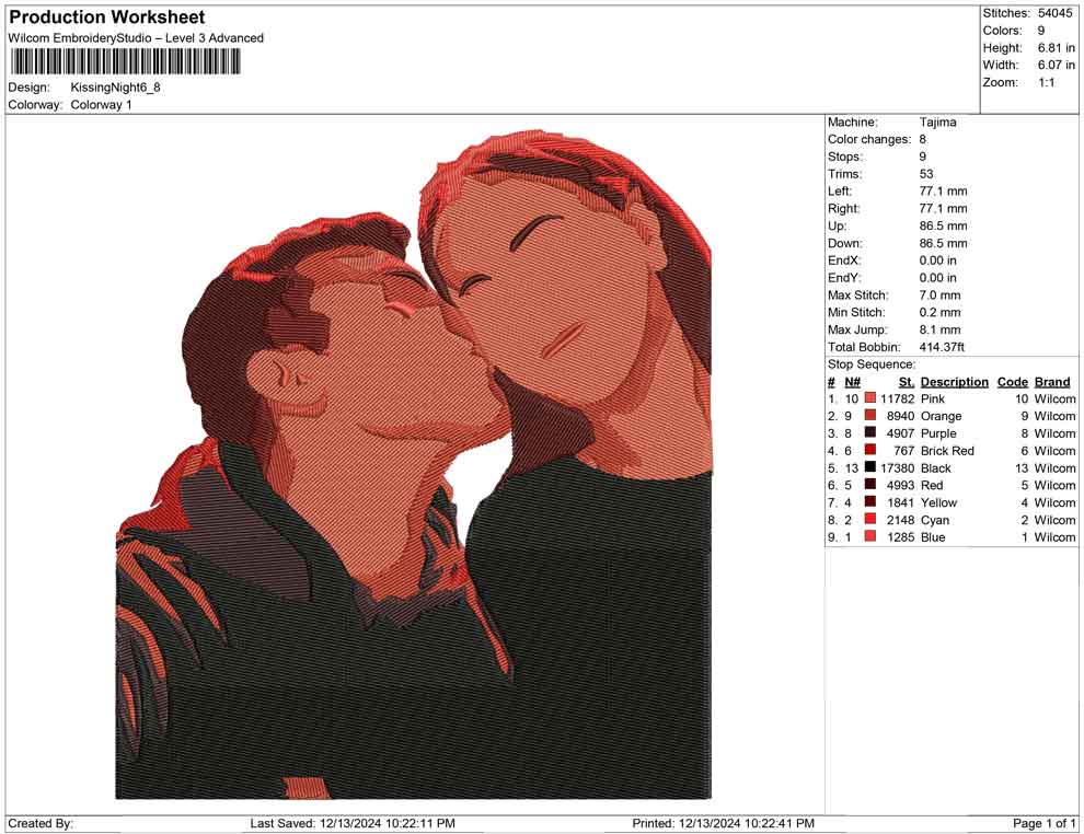 Kissing Night