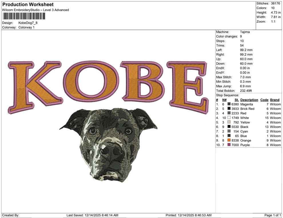 Kobe Dog