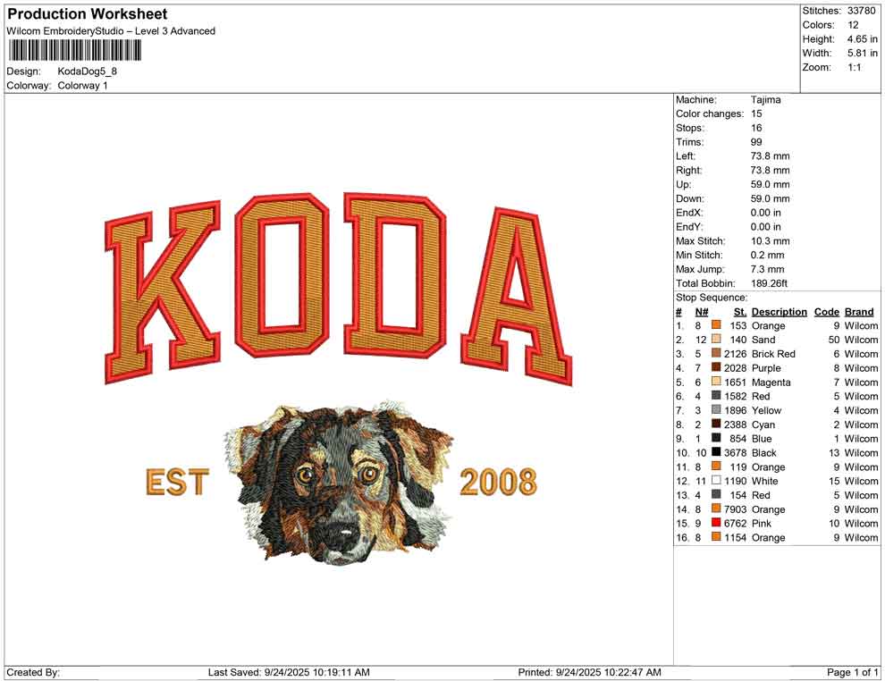 Koda Dog