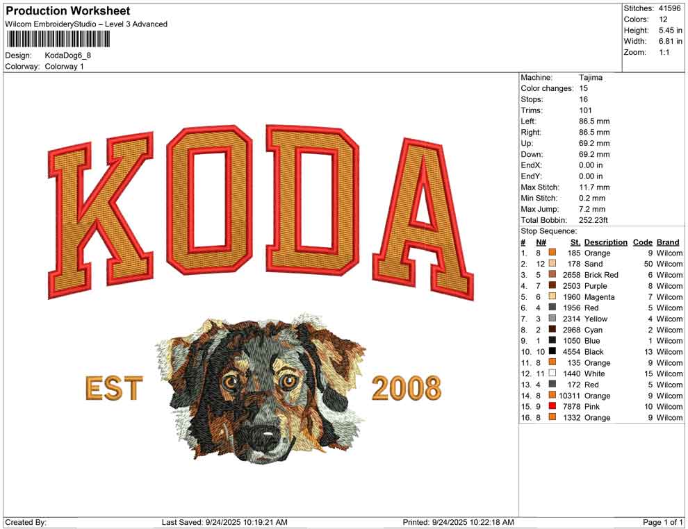 Koda Dog