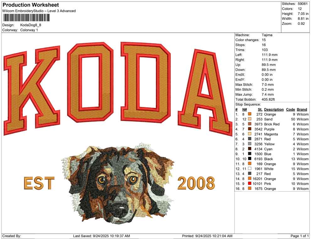 Koda Dog