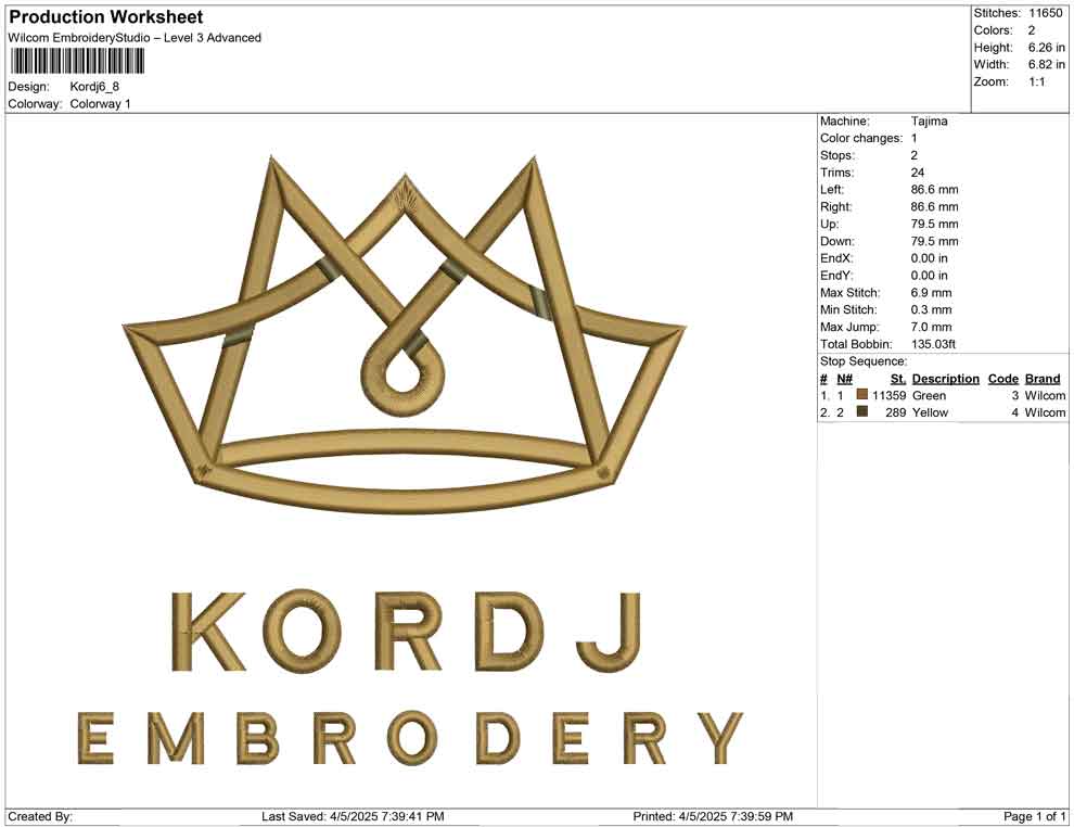 Kordj