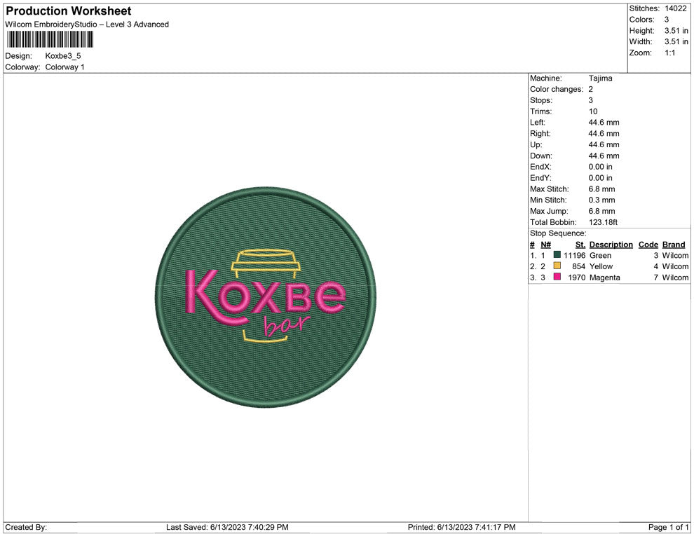 Koxb