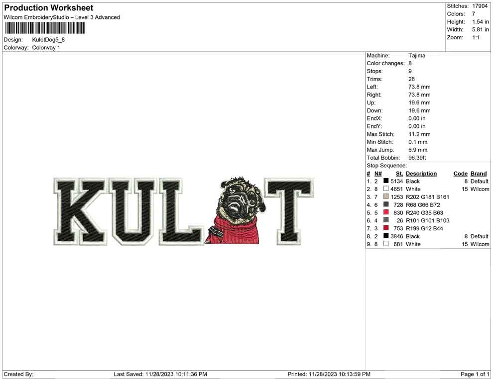Kulot Dog