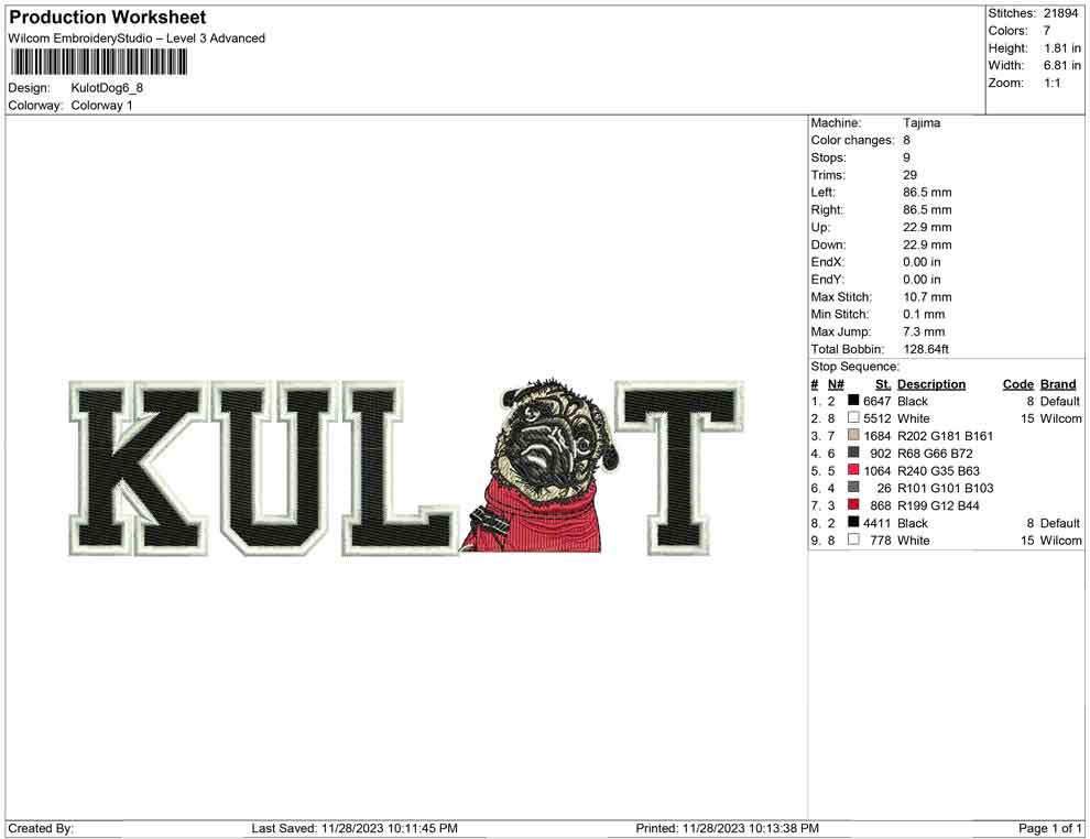 Kulot Dog