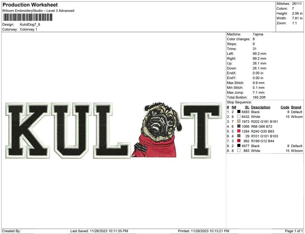 Kulot Dog