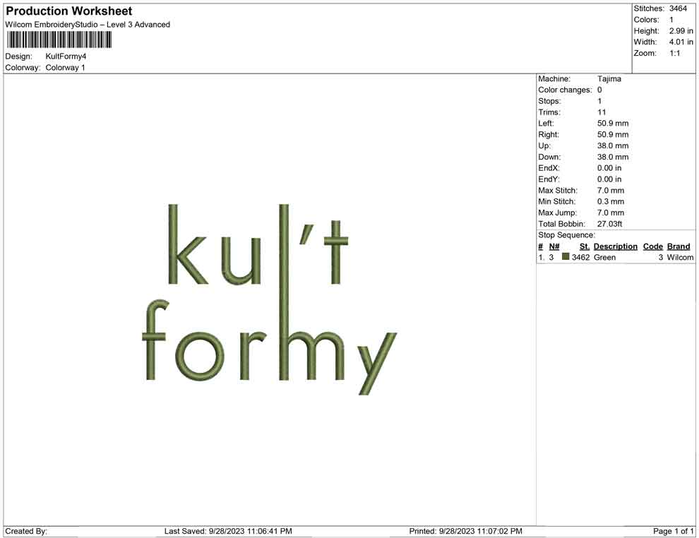 Kult Formy