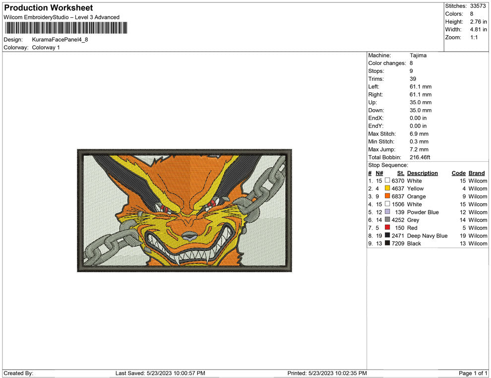 Kurama Face panel