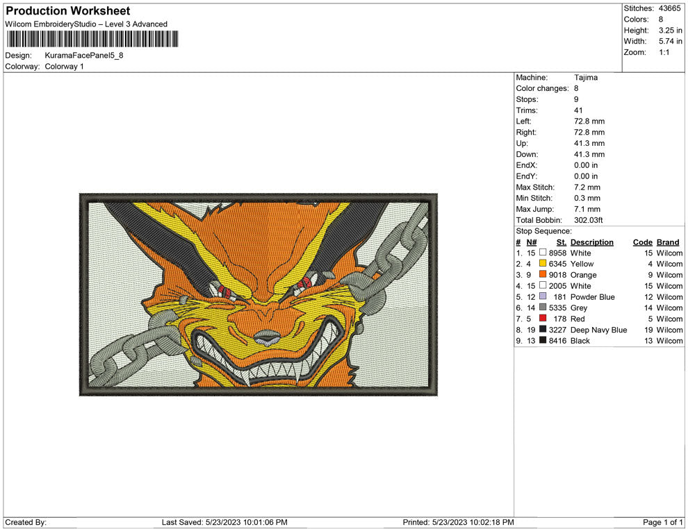 Kurama Face panel