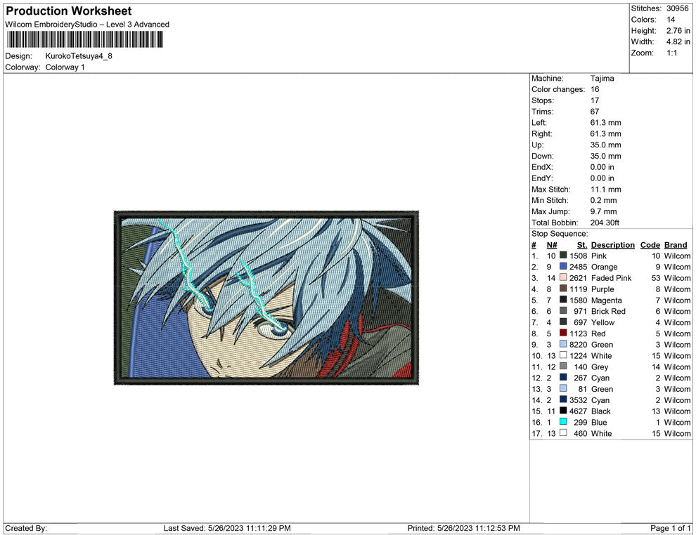 Kuroko Tetsuya